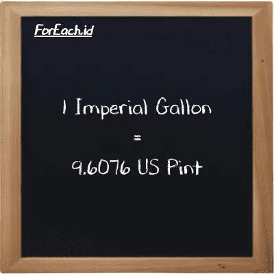 1 Imperial Gallon is equivalent to 9.6076 US Pint (1 imp gal is equivalent to 9.6076 pt)