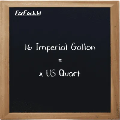 Example Imperial Gallon to US Quart conversion (16 imp gal to qt)