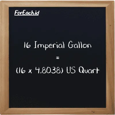 How to convert Imperial Gallon to US Quart: 16 Imperial Gallon (imp gal) is equivalent to 16 times 4.8038 US Quart (qt)