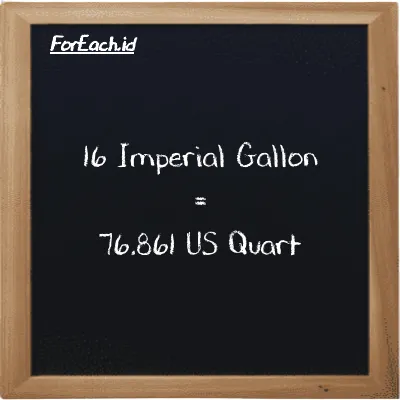 16 Imperial Gallon is equivalent to 76.861 US Quart (16 imp gal is equivalent to 76.861 qt)