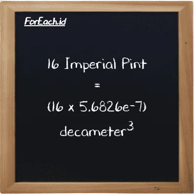 How to convert Imperial Pint to decameter<sup>3</sup>: 16 Imperial Pint (imp pt) is equivalent to 16 times 5.6826e-7 decameter<sup>3</sup> (dam<sup>3</sup>)