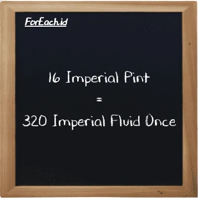 16 Imperial Pint is equivalent to 320 Imperial Fluid Once (16 imp pt is equivalent to 320 imp fl oz)