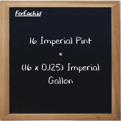 How to convert Imperial Pint to Imperial Gallon: 16 Imperial Pint (imp pt) is equivalent to 16 times 0.125 Imperial Gallon (imp gal)