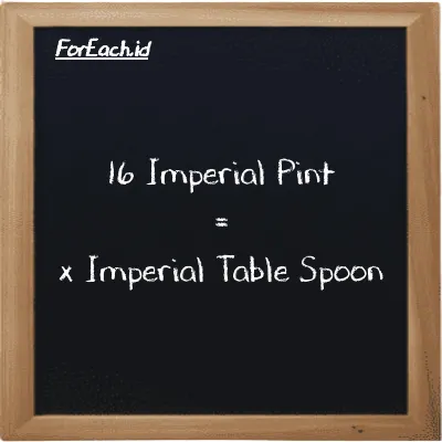 Example Imperial Pint to Imperial Table Spoon conversion (16 imp pt to imp tbsp)