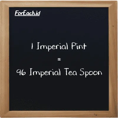 1 Imperial Pint is equivalent to 96 Imperial Tea Spoon (1 imp pt is equivalent to 96 imp tsp)