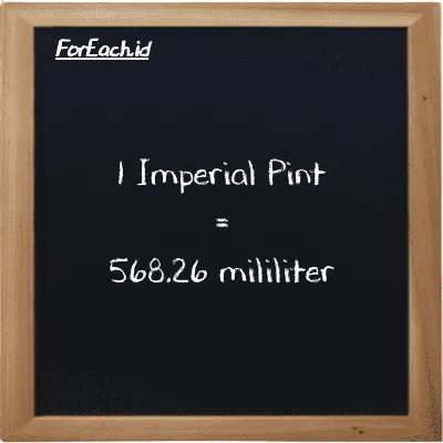 1 Imperial Pint is equivalent to 568.26 milliliter (1 imp pt is equivalent to 568.26 ml)