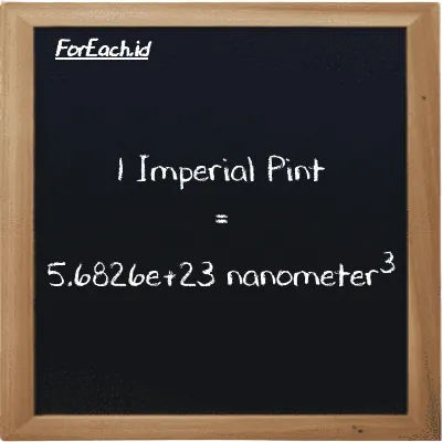 1 Imperial Pint is equivalent to 5.6826e+23 nanometer<sup>3</sup> (1 imp pt is equivalent to 5.6826e+23 nm<sup>3</sup>)