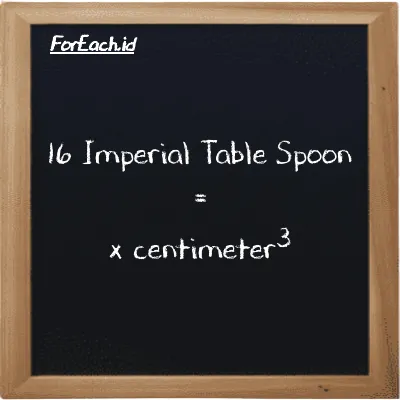 Example Imperial Table Spoon to centimeter<sup>3</sup> conversion (16 imp tbsp to cm<sup>3</sup>)