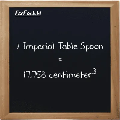 1 Imperial Table Spoon is equivalent to 17.758 centimeter<sup>3</sup> (1 imp tbsp is equivalent to 17.758 cm<sup>3</sup>)