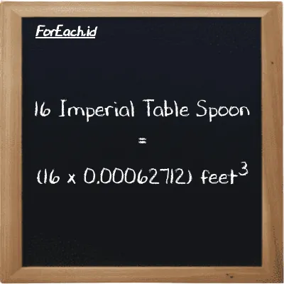 How to convert Imperial Table Spoon to feet<sup>3</sup>: 16 Imperial Table Spoon (imp tbsp) is equivalent to 16 times 0.00062712 feet<sup>3</sup> (ft<sup>3</sup>)