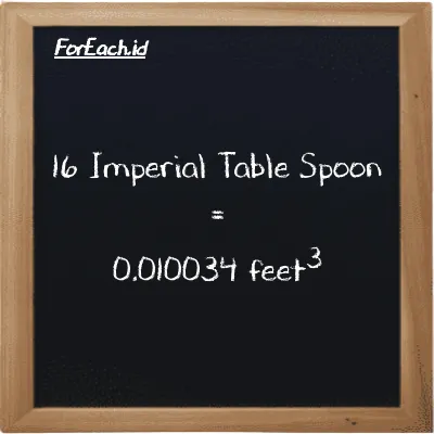 16 Imperial Table Spoon is equivalent to 0.010034 feet<sup>3</sup> (16 imp tbsp is equivalent to 0.010034 ft<sup>3</sup>)