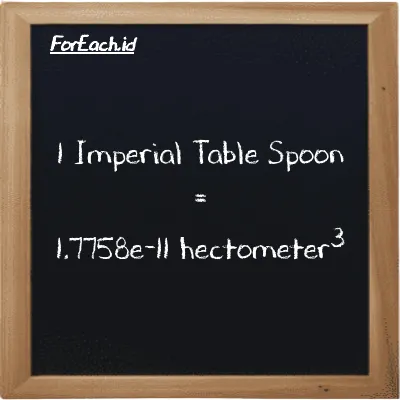 1 Imperial Table Spoon is equivalent to 1.7758e-11 hectometer<sup>3</sup> (1 imp tbsp is equivalent to 1.7758e-11 hm<sup>3</sup>)