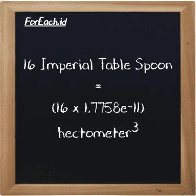 How to convert Imperial Table Spoon to hectometer<sup>3</sup>: 16 Imperial Table Spoon (imp tbsp) is equivalent to 16 times 1.7758e-11 hectometer<sup>3</sup> (hm<sup>3</sup>)