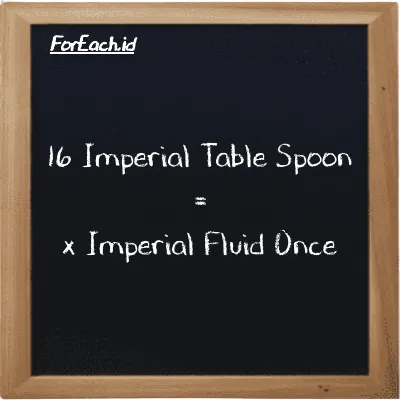 Example Imperial Table Spoon to Imperial Fluid Once conversion (16 imp tbsp to imp fl oz)