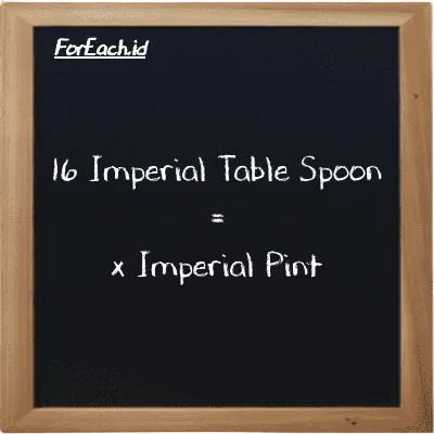 Example Imperial Table Spoon to Imperial Pint conversion (16 imp tbsp to imp pt)