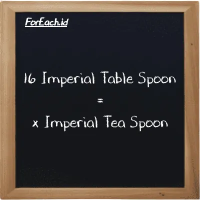 Example Imperial Table Spoon to Imperial Tea Spoon conversion (16 imp tbsp to imp tsp)
