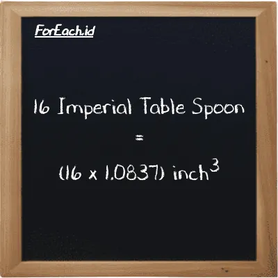How to convert Imperial Table Spoon to inch<sup>3</sup>: 16 Imperial Table Spoon (imp tbsp) is equivalent to 16 times 1.0837 inch<sup>3</sup> (in<sup>3</sup>)