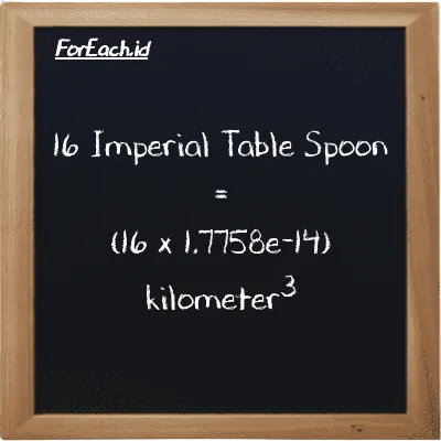 How to convert Imperial Table Spoon to kilometer<sup>3</sup>: 16 Imperial Table Spoon (imp tbsp) is equivalent to 16 times 1.7758e-14 kilometer<sup>3</sup> (km<sup>3</sup>)