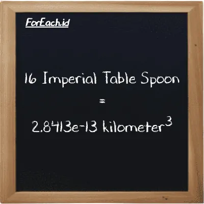 16 Imperial Table Spoon is equivalent to 2.8413e-13 kilometer<sup>3</sup> (16 imp tbsp is equivalent to 2.8413e-13 km<sup>3</sup>)