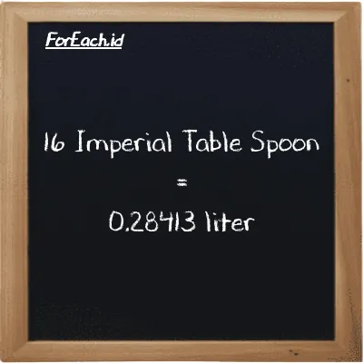 16 Imperial Table Spoon is equivalent to 0.28413 liter (16 imp tbsp is equivalent to 0.28413 l)