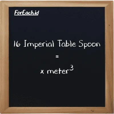 Example Imperial Table Spoon to meter<sup>3</sup> conversion (16 imp tbsp to m<sup>3</sup>)
