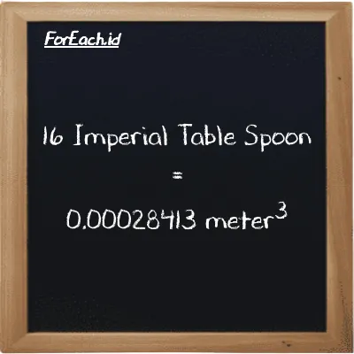 16 Imperial Table Spoon is equivalent to 0.00028413 meter<sup>3</sup> (16 imp tbsp is equivalent to 0.00028413 m<sup>3</sup>)