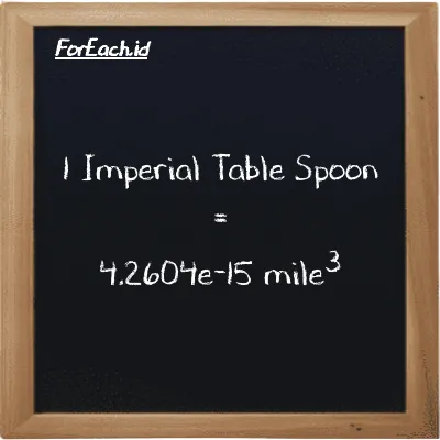 1 Imperial Table Spoon is equivalent to 4.2604e-15 mile<sup>3</sup> (1 imp tbsp is equivalent to 4.2604e-15 mi<sup>3</sup>)