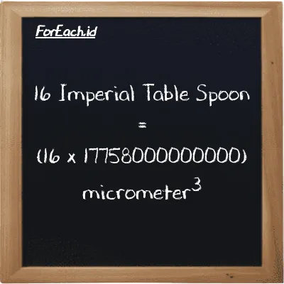 How to convert Imperial Table Spoon to micrometer<sup>3</sup>: 16 Imperial Table Spoon (imp tbsp) is equivalent to 16 times 17758000000000 micrometer<sup>3</sup> (µm<sup>3</sup>)