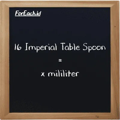 Example Imperial Table Spoon to milliliter conversion (16 imp tbsp to ml)