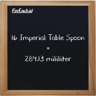16 Imperial Table Spoon is equivalent to 284.13 milliliter (16 imp tbsp is equivalent to 284.13 ml)