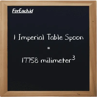 1 Imperial Table Spoon is equivalent to 17758 millimeter<sup>3</sup> (1 imp tbsp is equivalent to 17758 mm<sup>3</sup>)