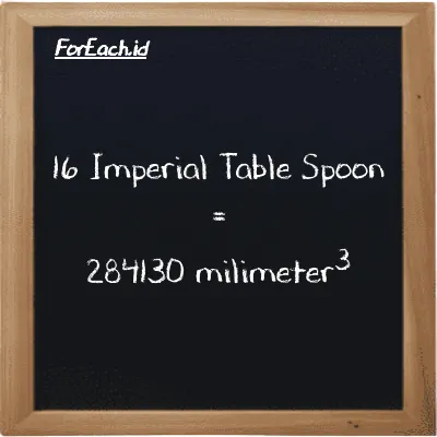16 Imperial Table Spoon is equivalent to 284130 millimeter<sup>3</sup> (16 imp tbsp is equivalent to 284130 mm<sup>3</sup>)