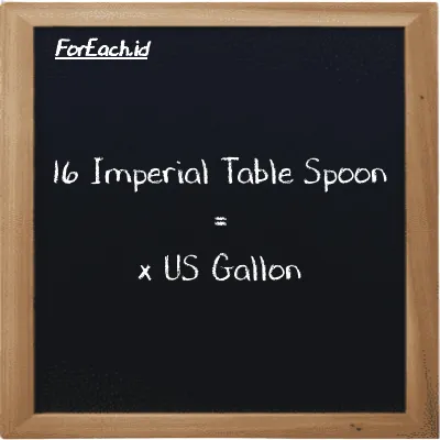 Example Imperial Table Spoon to US Gallon conversion (16 imp tbsp to gal)