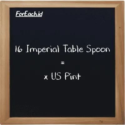 Example Imperial Table Spoon to US Pint conversion (16 imp tbsp to pt)