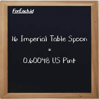 16 Imperial Table Spoon is equivalent to 0.60048 US Pint (16 imp tbsp is equivalent to 0.60048 pt)