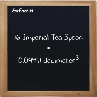 16 Imperial Tea Spoon is equivalent to 0.09471 decimeter<sup>3</sup> (16 imp tsp is equivalent to 0.09471 dm<sup>3</sup>)