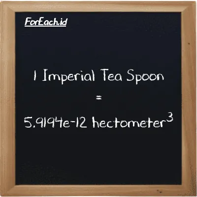 1 Imperial Tea Spoon is equivalent to 5.9194e-12 hectometer<sup>3</sup> (1 imp tsp is equivalent to 5.9194e-12 hm<sup>3</sup>)