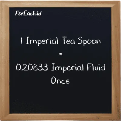 1 Imperial Tea Spoon is equivalent to 0.20833 Imperial Fluid Once (1 imp tsp is equivalent to 0.20833 imp fl oz)