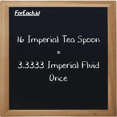 16 Imperial Tea Spoon is equivalent to 3.3333 Imperial Fluid Once (16 imp tsp is equivalent to 3.3333 imp fl oz)