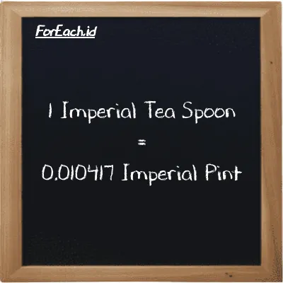 1 Imperial Tea Spoon is equivalent to 0.010417 Imperial Pint (1 imp tsp is equivalent to 0.010417 imp pt)