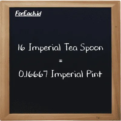 16 Imperial Tea Spoon is equivalent to 0.16667 Imperial Pint (16 imp tsp is equivalent to 0.16667 imp pt)