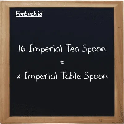 Example Imperial Tea Spoon to Imperial Table Spoon conversion (16 imp tsp to imp tbsp)