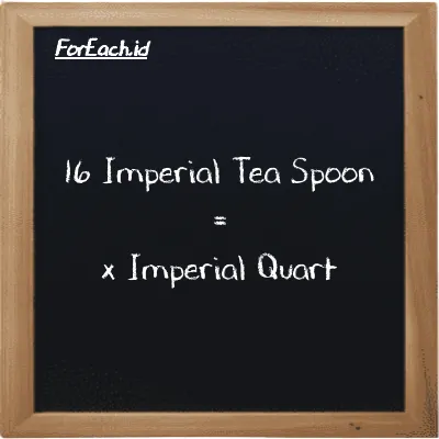Example Imperial Tea Spoon to Imperial Quart conversion (16 imp tsp to imp qt)