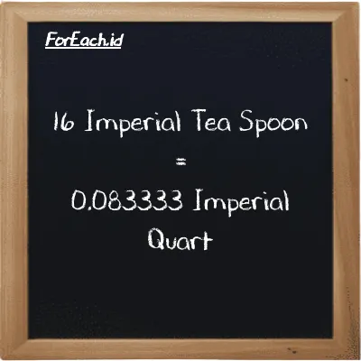 16 Imperial Tea Spoon is equivalent to 0.083333 Imperial Quart (16 imp tsp is equivalent to 0.083333 imp qt)