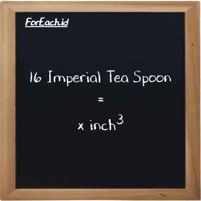 Example Imperial Tea Spoon to inch<sup>3</sup> conversion (16 imp tsp to in<sup>3</sup>)