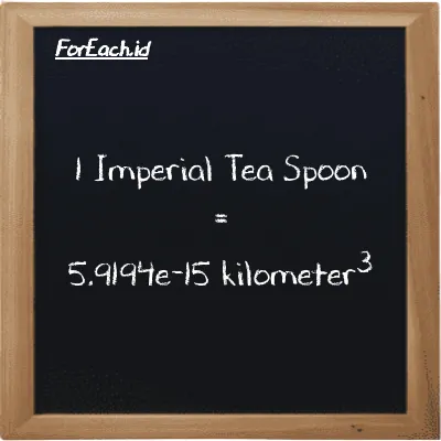 1 Imperial Tea Spoon is equivalent to 5.9194e-15 kilometer<sup>3</sup> (1 imp tsp is equivalent to 5.9194e-15 km<sup>3</sup>)