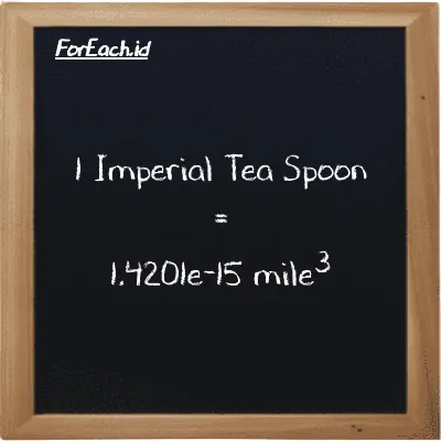 1 Imperial Tea Spoon is equivalent to 1.4201e-15 mile<sup>3</sup> (1 imp tsp is equivalent to 1.4201e-15 mi<sup>3</sup>)