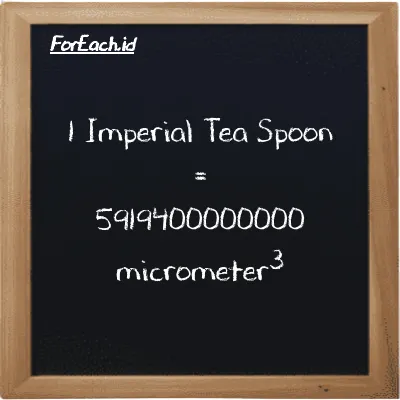 1 Imperial Tea Spoon is equivalent to 5919400000000 micrometer<sup>3</sup> (1 imp tsp is equivalent to 5919400000000 µm<sup>3</sup>)