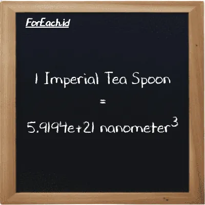 1 Imperial Tea Spoon is equivalent to 5.9194e+21 nanometer<sup>3</sup> (1 imp tsp is equivalent to 5.9194e+21 nm<sup>3</sup>)