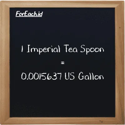 1 Imperial Tea Spoon is equivalent to 0.0015637 US Gallon (1 imp tsp is equivalent to 0.0015637 gal)